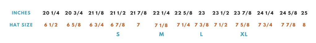 GREELEY HAT WORKS REILEIGH HAT - Image 5